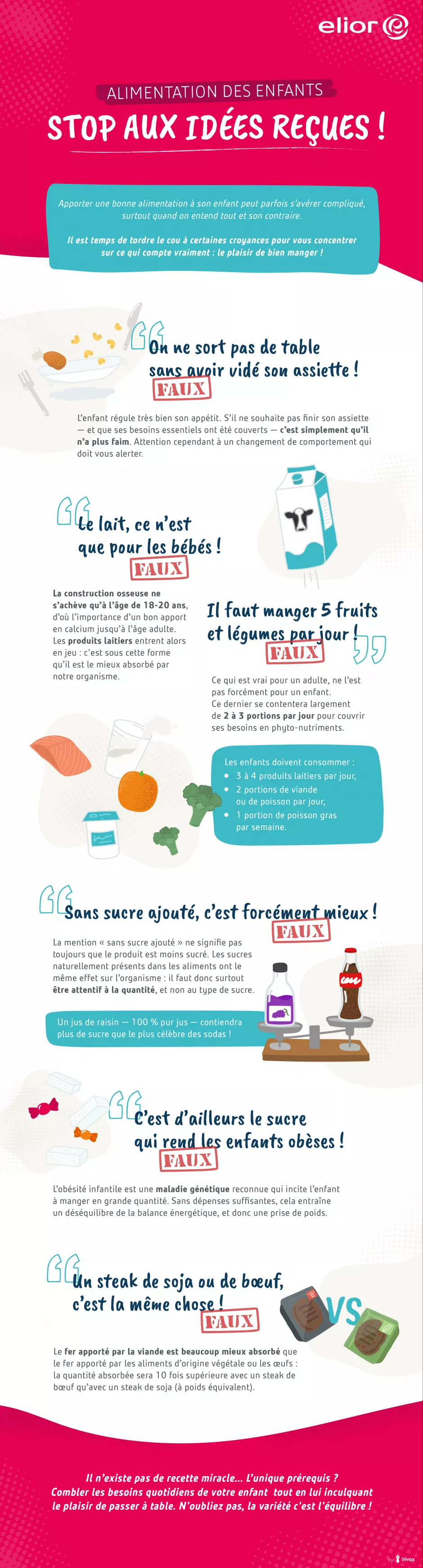 Alimentation des enfants : stop aux idées reçues