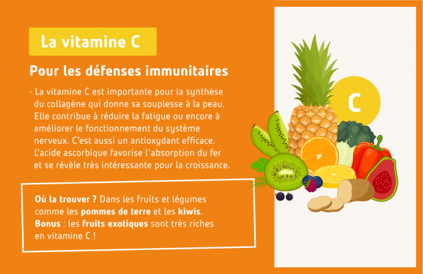 Vitamine C