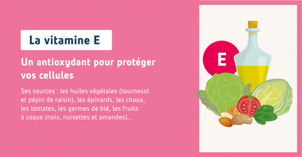 La vitamine E